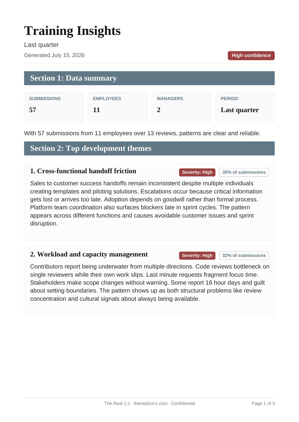 Customized training report showing submissions across all teams with ranked development themes